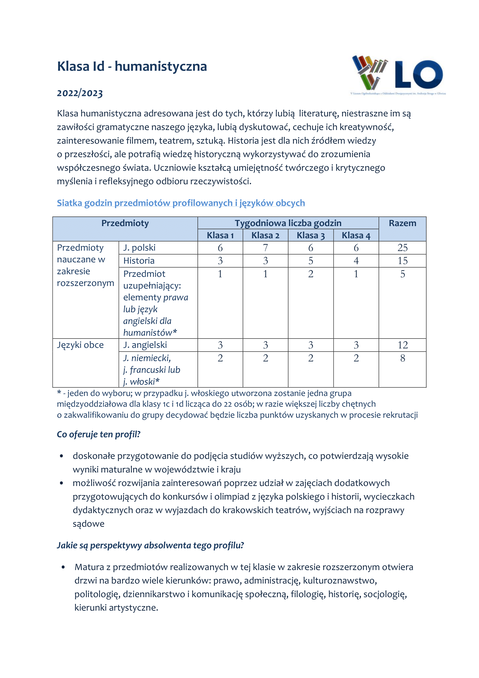 Klasa humanistyczna – V Liceum Ogólnokształcące